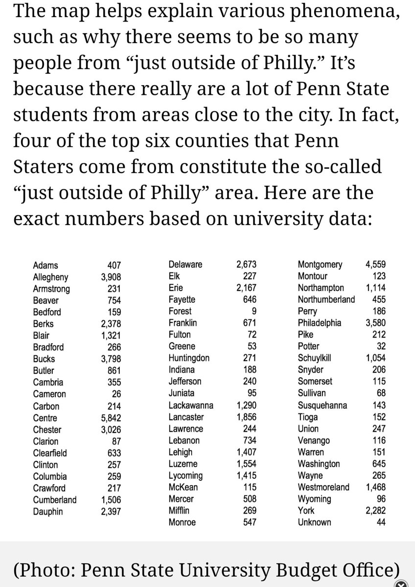 AntoonsRevenge's tweet photo. This.  Also, no other state has more enrollment than NJ.  After NJ, it's New York.  Back to the original point, they are by far an Eastern PA/NJ University sandbagging a bit elsewhere with their numerous branch campuses.  A mere spattering compared to the Philly region. https://t.co/oJ0hrAQ45N