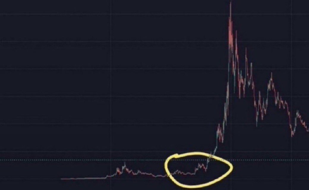 KytroCrypto tweet picture