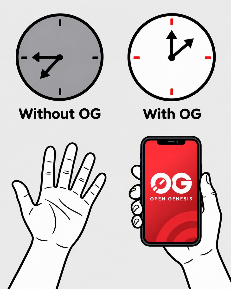 OpenGenesis_OG tweet picture