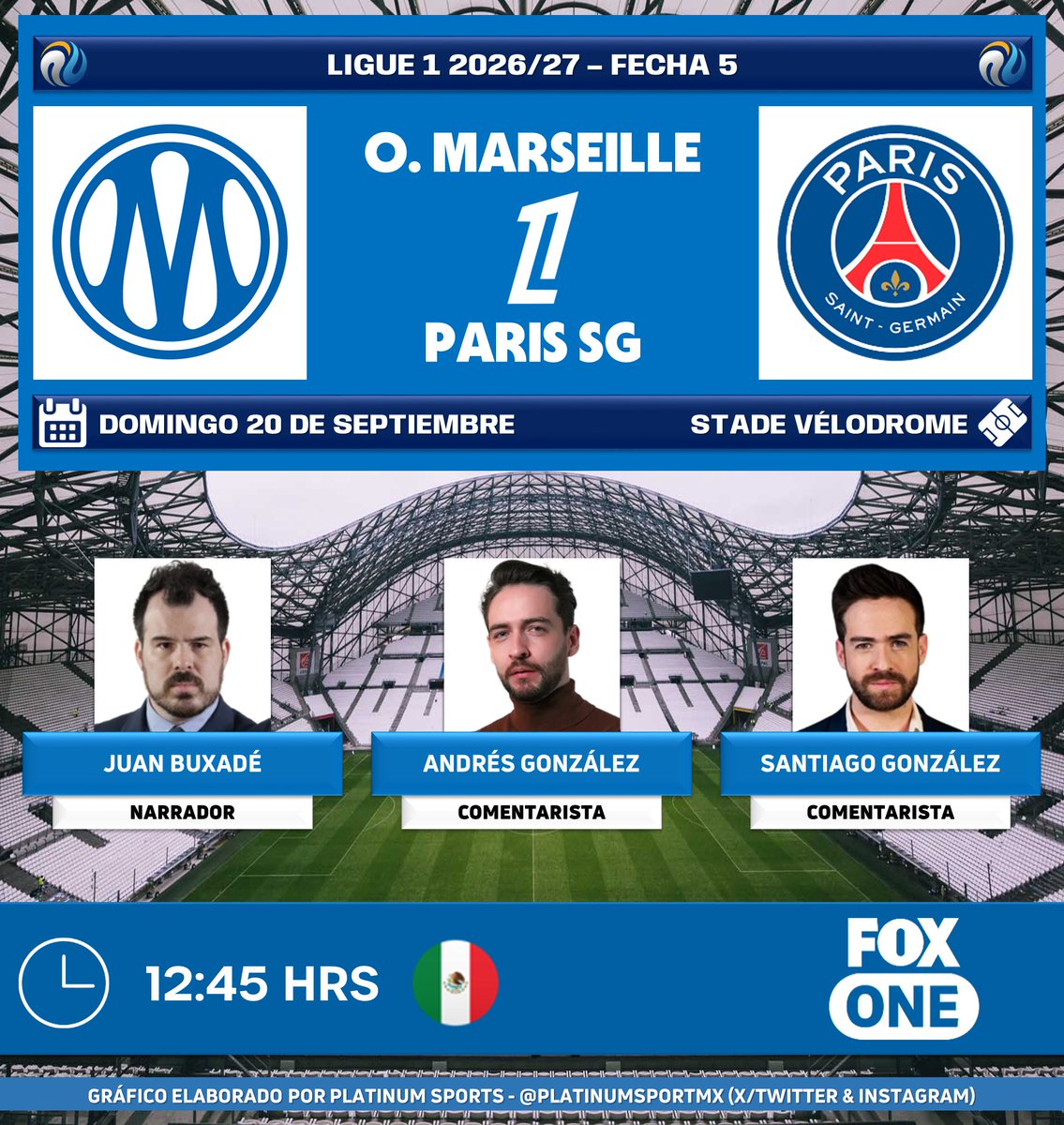 PlatinumSportMX's tweet photo. ⚽️ #Ligue1 🇫🇷 | #OlympiqueMarseille vs. #PSG
🇲🇽📱💻 #FOXOne
🎙 @JuanitoBuxade
🎙 @AndyGoalv
🎙 @santigoal 

#Ligue1EnFOX - #OMPSG - #LeClassique https://t.co/AhTzUKFT9o