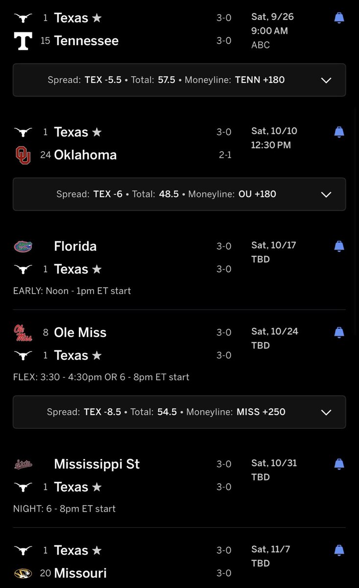 Dez884L's tweet photo. Next week starts the stretch of Texas playing 6 ranked teams in 9 weeks. And 2 of the unranked games are Florida and MSU who should both be ranked when the poll comes out today…which basically means Texas will play 8 ranked teams in 9 weeks. 

WE READY #Hookem!!! https://t.co/ivjGS0xzfz