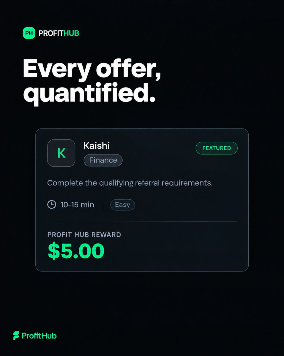 GetProfitHub's tweet photo. Stop guessing if an offer is worth your night. Every featured offer on Profit Hub shows the time estimate right next to the reward, so you can rank them by payout-per-minute instead of gambling on "earn money now." A $5 offer that takes 10 minutes beats a $9 offer that takes 45. https://t.co/iBTTy6uBz2