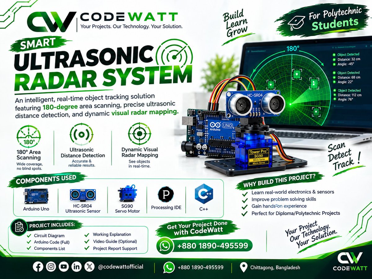 codewatofficial's tweet photo. 🚀 Smart Ultrasonic Radar System
Arduino Uno + HC-SR04 + SG90 — featuring 180° scanning, real-time object detection &amp; visual radar mapping. 📡
🎓 Perfect for Diploma &amp; Polytechnic projects.
📞 +880 1890-495599
#CodeWatt #Arduino #UltrasonicRadar #Electronics #Polytechnic #Student https://t.co/AjnoT3rMA0