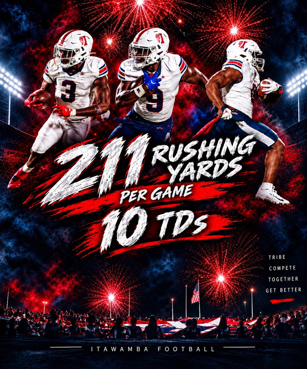 Coach_Lovertich's tweet photo. Through 4 games. 

@TyGrier11  - 4 TDs

@carlos1benjamin - 3 TDs

@CaidenHolliday_  - 3 TDs

A lot more to prove. 💪

#EverybodyEats
#FTD https://t.co/iAvEAojlMq