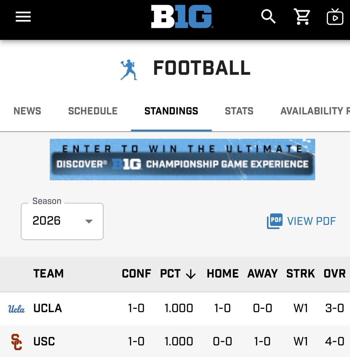 FightOnRusty's tweet photo. 4-0 overall, 1-0 on conference play. Let's keep going ✌🏻 https://t.co/b5qFeK81UJ