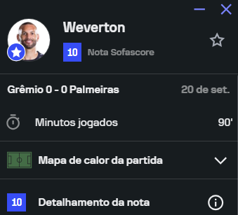 chorumedogremio's tweet photo. se o grêmio milagrosamente não cair esse ano, o Weverton merece uma ESTÁTUA no lado da de Renato Portaluppi.

a melhor atuação individual de um goleiro que eu já vi.

que bizarro. https://t.co/asg5L0CyyD