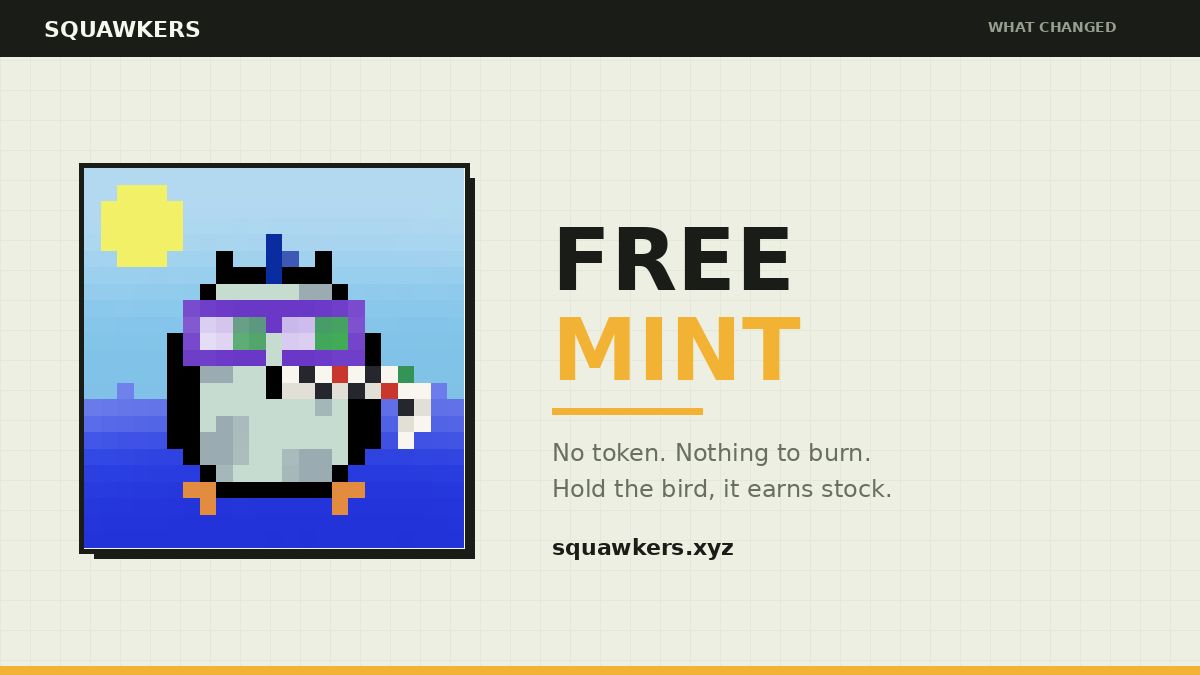 squawkersxyz's tweet photo. BREAKING: We've been working like crazy. Here's where we're at 🐦

No more SQUAWK. The token is gone. It's not needed and the project will be BETTER without it.

Mint will be FREE on OpenSea (or nearly free to stop bots). More details on this later.

HOW IT WORKS NOW:

Mint a bird. HOLD it. After a day it starts earning RWA. Hold longer = earns more: 3d, 7d, 10d, then 21d for the top tier at 4.44x.

No activation. Nothing to buy. Nothing to burn.

EVERY Friday, real tokenized stock gets bought and split across the birds weight (just like before). Claim it to your birds wallet or your own.

WHERE THE MONEY COMES FROM:

5% royalty enforced on-chain when birds change hands. 4% buys stock for holders, 1% keeps the lights on.

So the birds pay each other. People who sell fund people who hold.

Sell yours and the tier resets for whoever buys it. Anything sitting in its nest goes with it.

ALSO:

Holders will trade for free on our limit order DEX. It's build, it's on the site, it goes live soon.

LISTS:

Everyone who signed up for GTD and FCFS is accounted for. Nobody that signed up or entered gets dropped.

MORE details coming soon. Keep your notifications on!

I told you we would be BACK. Check out the updated site to see how everything will work.

https://t.co/G5D52cufS2

Have feedback? Drop it in the comments, we wanna hear you out.

THANK YOU, ROBINHOOD.