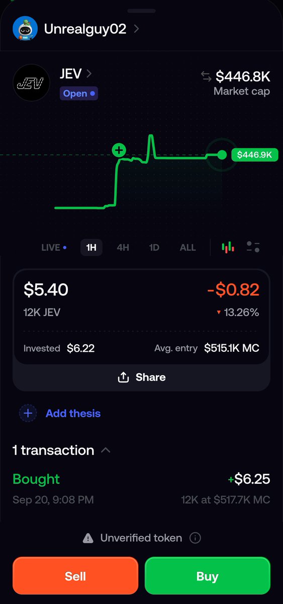 Unrealguy02's tweet photo. @fomo Like my entry is at , $424k mc but somehow I'm filling at $517k mc, which this coin didn't get in while, so I feel like this should be not a problem for traders. 

@seyong https://t.co/mScYYC90c1
