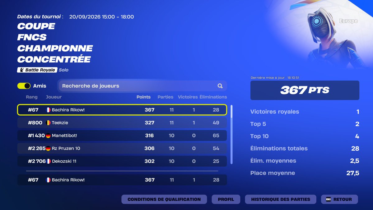 Bachira931's tweet photo. #67 FNCS SOLO SKIN CUP https://t.co/LlAGZdz5vQ