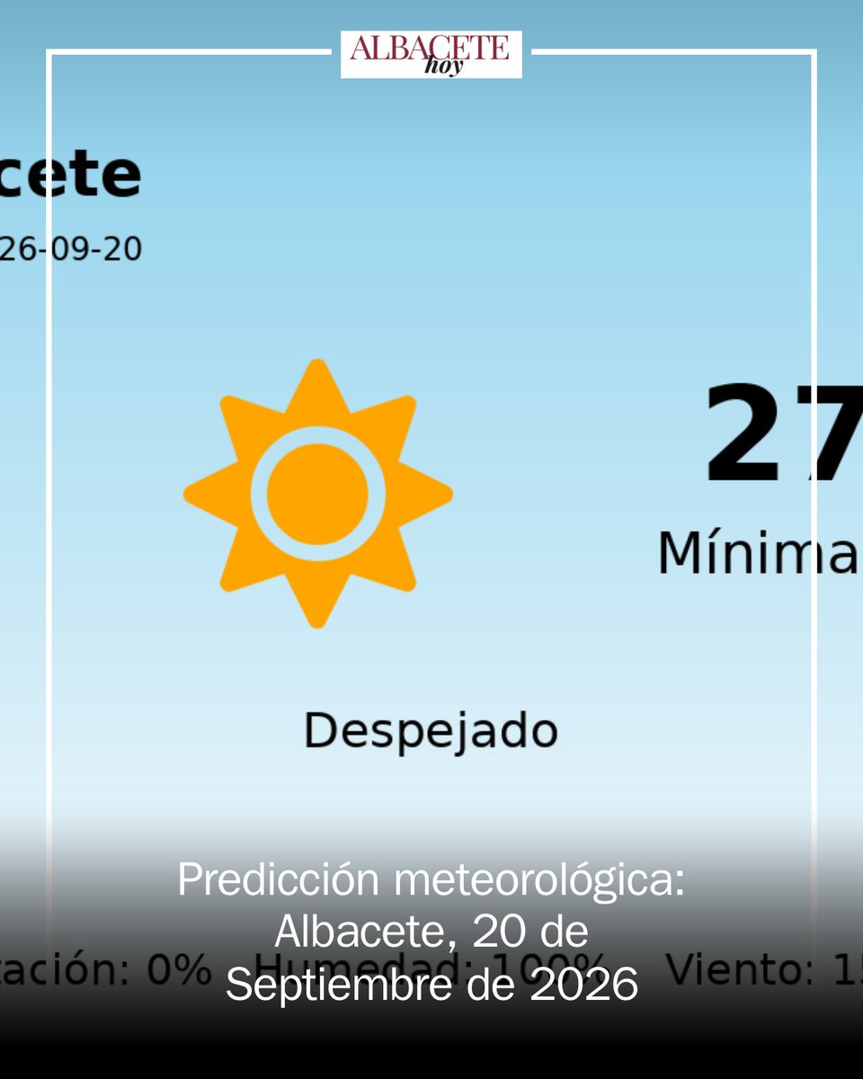 AlbaceteEdOn's tweet photo. ☀️ Albacete disfrutará este domingo 20 de septiembre de una jornada soleada y estable, con cielos despejados, 0% de probabilidad de lluvia y temperaturas entre 12 y 27 °C. El viento soplará del este a 15 km/h. #Albacete #ElTiempo https://t.co/LVPEypfZgl https://t.co/AiQetsfLJS
