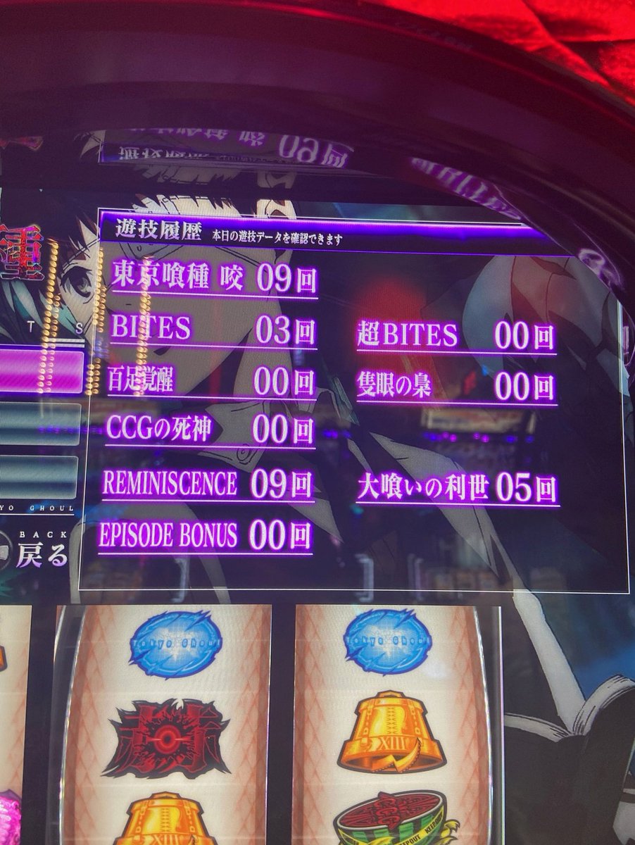 voodoojuiced's tweet photo. ひー！行ったら必ず訪れて散財するロンドン交通博物館のグッズがあるじゃないですかあああ！！！！✨✨ https://t.co/75YCD7xbEf