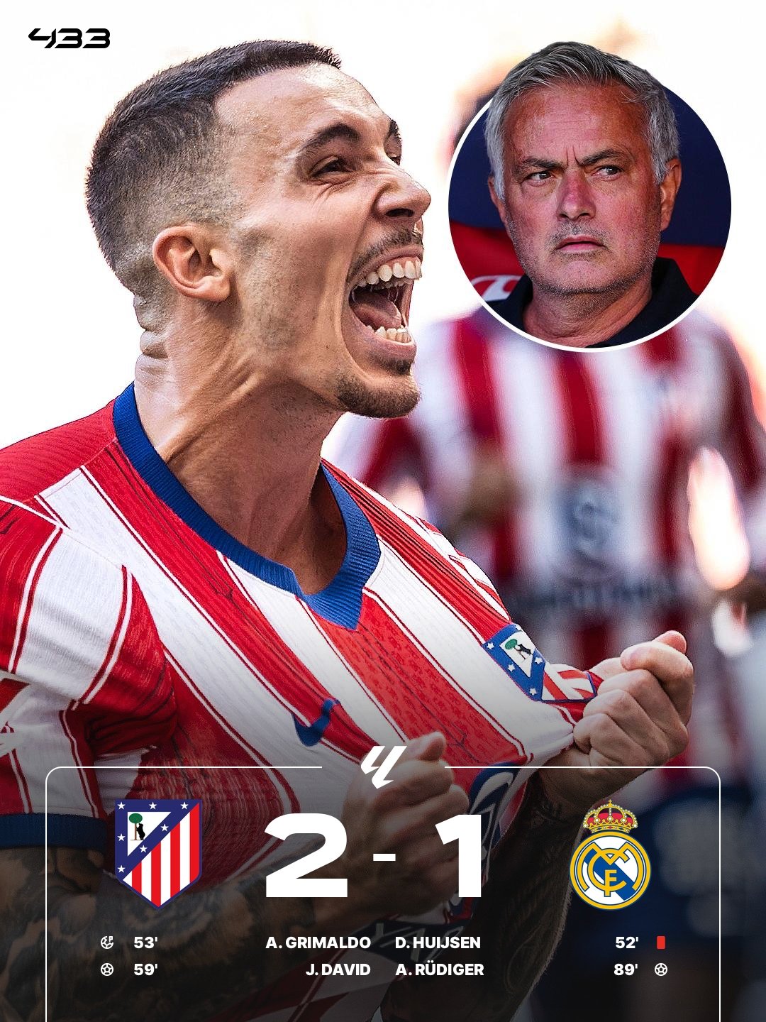 Atletico Madrid 2-1 Real Madrid | LaLiga