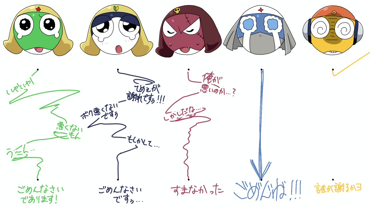 ayame_krnk's tweet photo. 自分の解釈ではこうなんですよ https://t.co/SGPFnk5jpc