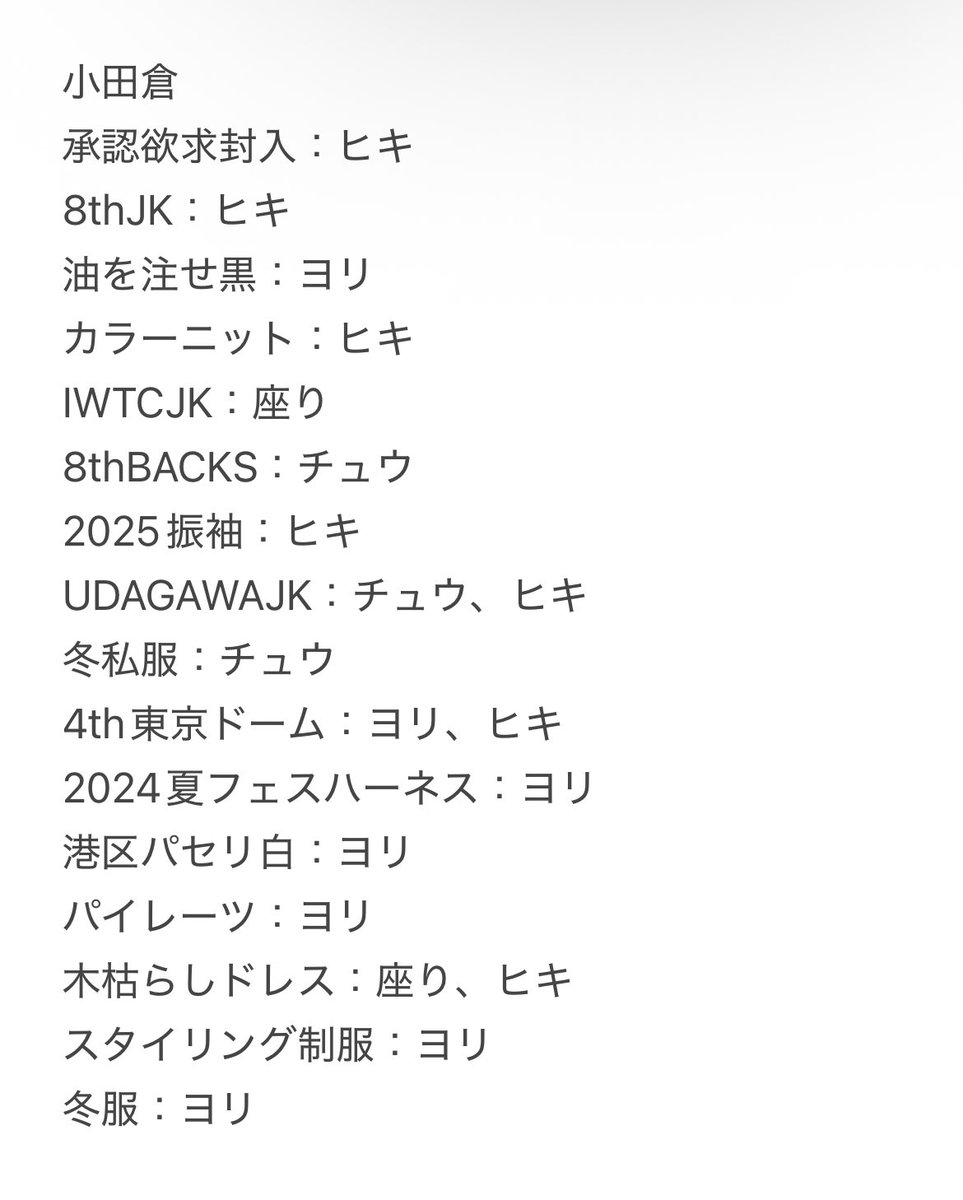 sakura928725's tweet photo. @9i5qT お声がけ失礼いたします。
画像の小田倉提供可能です。
的野夏近MVヨリと交換可能なところございますか？
郵送交換希望です。
ご検討よろしくお願いいたします。 https://t.co/QMdJAtFk9x