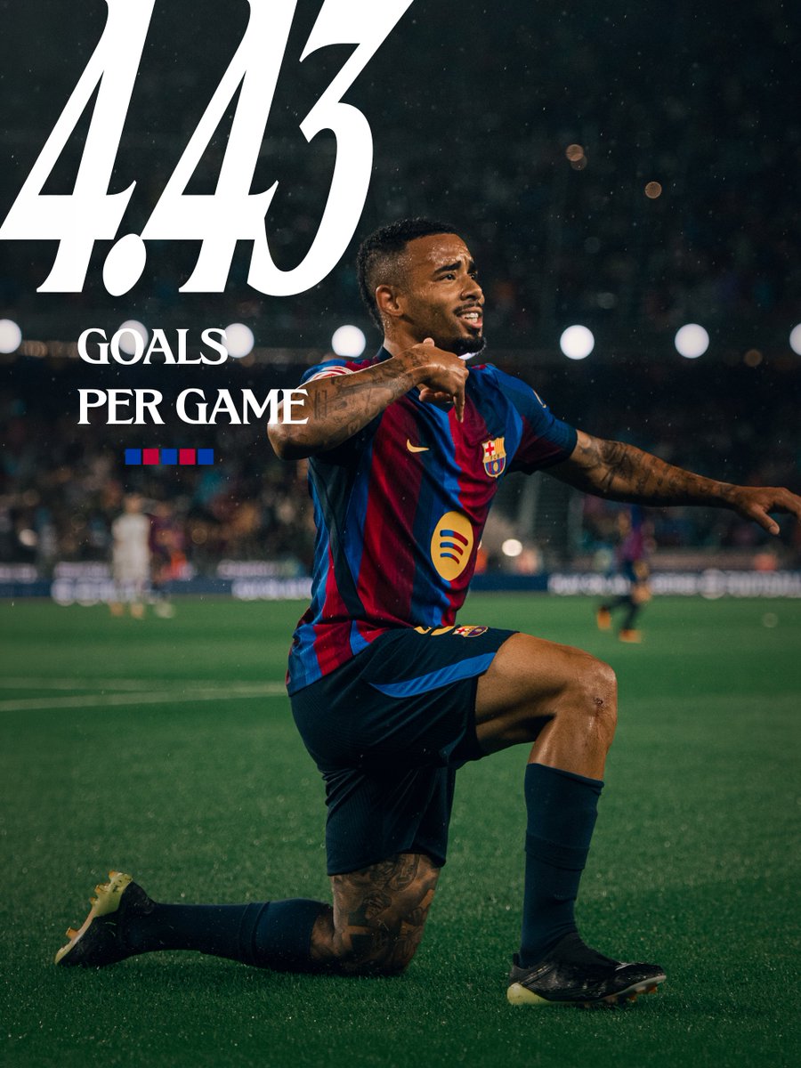 FCBarcelona's tweet photo. A perfect start to LaLiga 🙌 https://t.co/284v5KNu0k