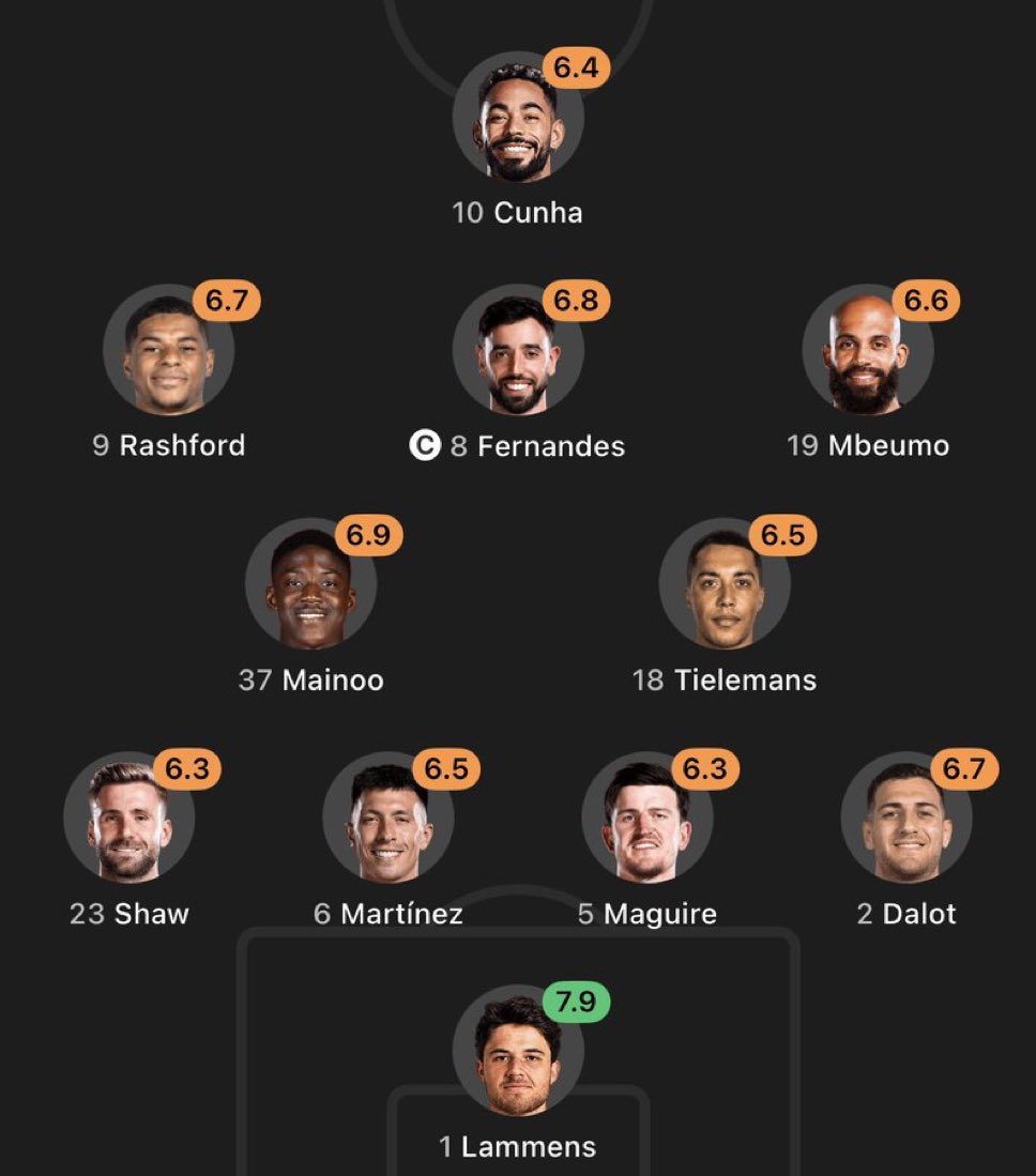 Cunha__utd's tweet photo. We honestly don’t deserve him https://t.co/bf5Ls6V6S6