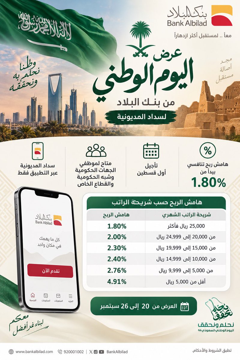 malki49's tweet photo. تجميع لعروض اليوم الوطني ، لتمويل شراء المديونية 🧾🔥

المجموعة الأولى : 

- البنك الاهلي  
- مصرف الراجحي 
- البنك العربي 
- بنك البلاد 

🔖 احفظ التغريدة للمقارنة وحول على البنك اللي يعطيك أقل نسبة وأعلى مبلغ تمويل  🔥✅

🧾🧾 https://t.co/XK0IqBy7U6