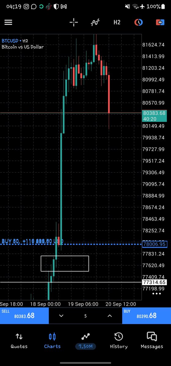 Big_rainbowfx's tweet photo. 🚀FLIPPING SZN🚀

[Deriv Swap-Free Account]

$6,058 - $4.56M+ ✅

Brutal Lock In 🔒 with serious Motion and Workrate🔥

I Trade BUY|SELL ZONES Systems.
Entries on every trade we take are always at the exact point of Takeoff🚀
No dancing or playing around, just entry and motion ♏ https://t.co/t4ssKDCQEj