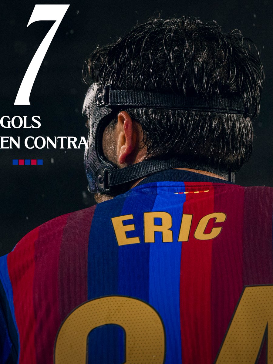 FCBarcelona_cat's tweet photo. Així queden la classificació i les nostres estadístiques abans de l’aturada de seleccions 📊 https://t.co/ReCbhpuq5w