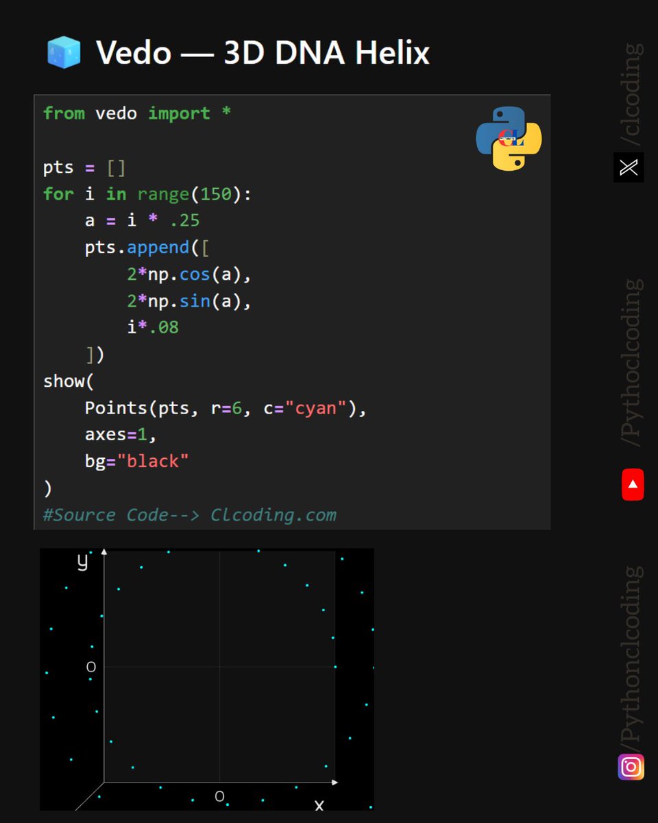 clcoding tweet picture