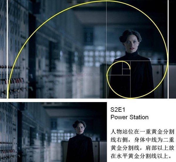 dolpr988291's tweet photo. New to photography Master the rule of thirds first—split your frame into 9 parts, place key subjects on the lines’ intersections for balanced, eye-catching shots. No fancy gear needed, just your phone!， https://t.co/aJuEzeyroz