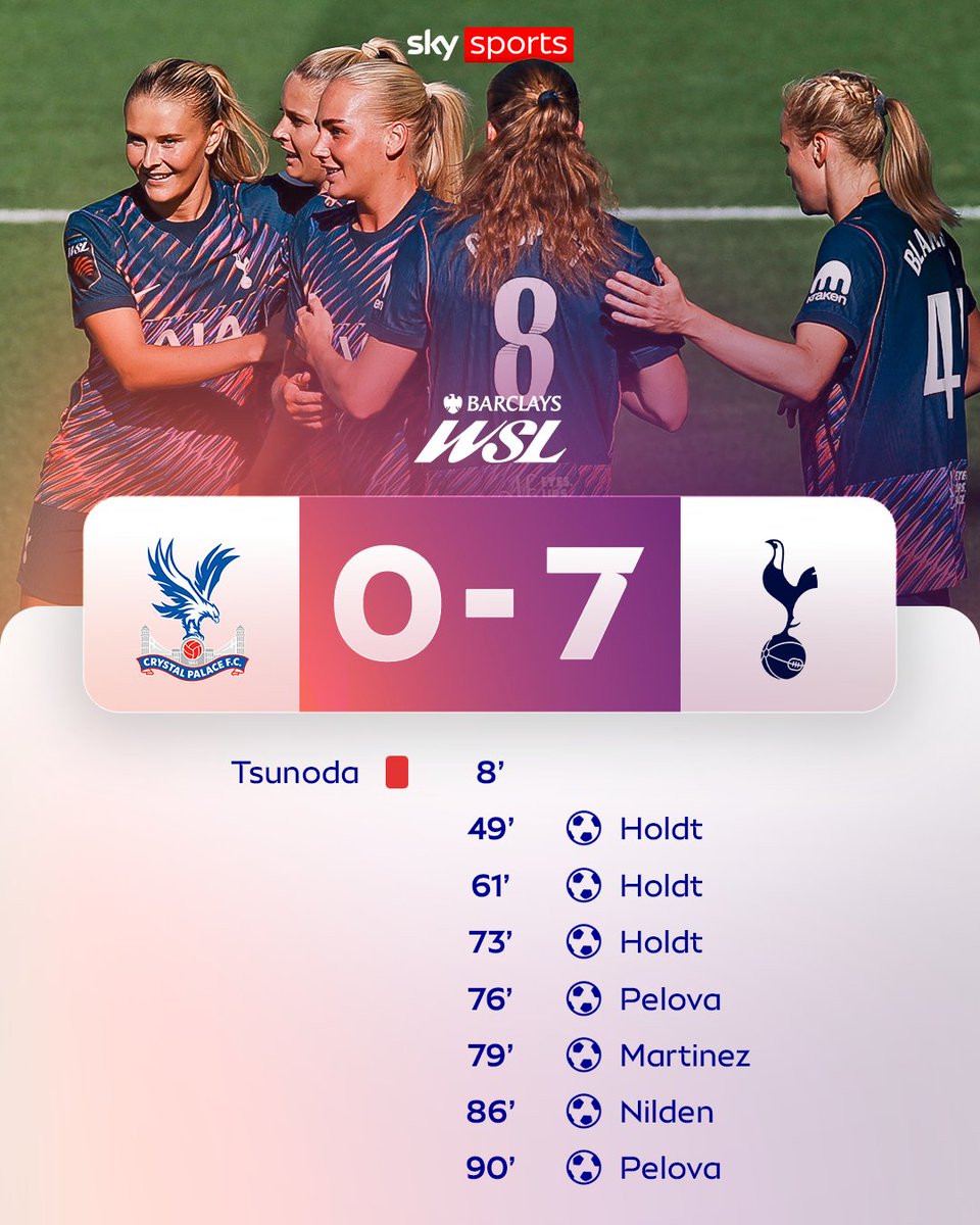 SkySportsWSL's tweet photo. Spurs scored seven in the second half 🤯 https://t.co/wGjZ7w18YC