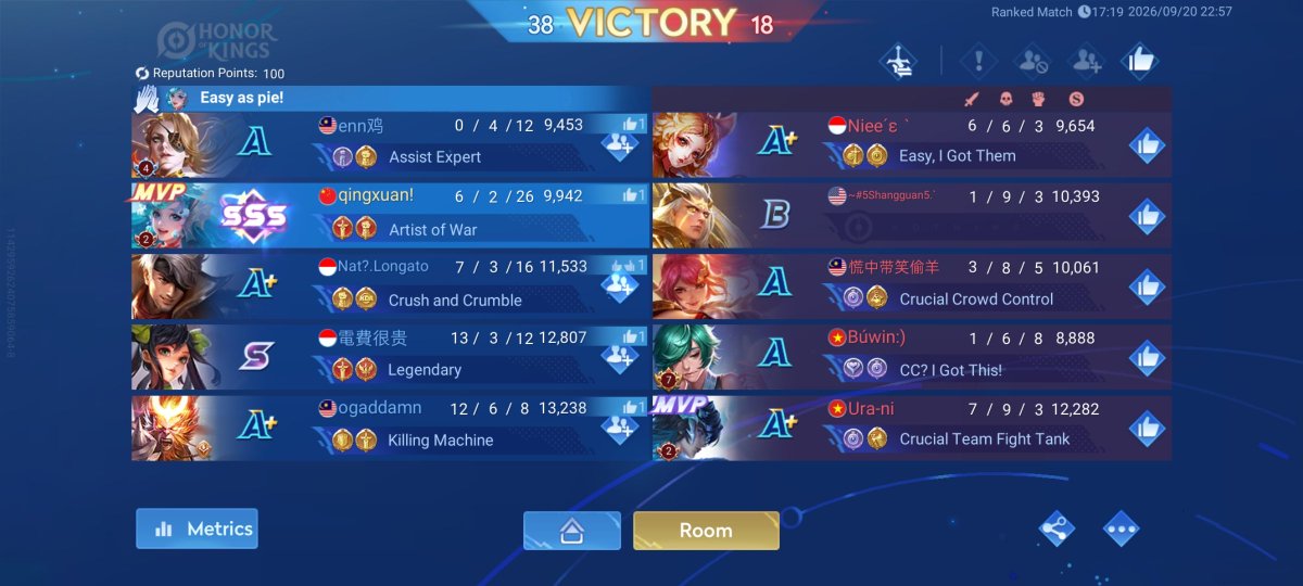 luuwmine's tweet photo. DOLIA SOLO KILL AUGRANN💪💪💪 https://t.co/jkx0Cw5nn5