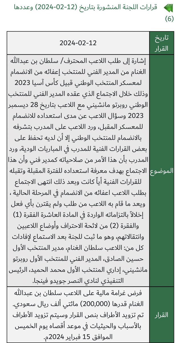 k_alsh3laan's tweet photo. 🔆 وهـذا رأيـي 🔆
———————-
🔺الإعتذارُ تصرف جيد من اللاعب.
🔺لكنْ إعتذار دون تبيان التصرف الخطأ، أمرٌ عجيب من إدارة المُنتخب…!!
فهل جاءَ الإعتذار بعد ردَّة فعل الجمهور الذي كانَ أغلبه في صفِّ اللاعب، لعدم وضوح السبب أو لتفاهة السبب المُردَّد..؟ وبالتَّالي ( ربما ) إدارة المُنتخب طلبت من اللاعب الإعتذار لكبحِ جماح ردَّة الفعل.
🔺إنْ كــانَ :
١- خطأُ اللاعب كبيرًا فالمُعالجة تكونُ بإحالةِ اللاعب للجنة الإحتراف لتطبيق النظام مثل ماحدث للفرج والغنام والعقيدي.
٢- خطأُ اللاعب صغيرًا فالمُعالجة تكونُ بتطبيق اللائحة الداخليَّة، دون إستبعاده.
وفي الأولى والثَّانية كلا المُعالجتين لم تحدثا، ولذا فالمفرج فشلَ وبوضوح  بتطبيق النظام.
🔺السؤال الكبير :
هل كانَ لبدر الرزيزاء رئيس الاتحاد ورئيس القادسيَّة السَّابق دور في المُعالجة العجيبة..؟ 😉
#مصعب_الجوير #فهد_المفرج #هذا_الأخضر #خليجي٢٧ #النصر #الهلال #الاهلي #الاتحاد
