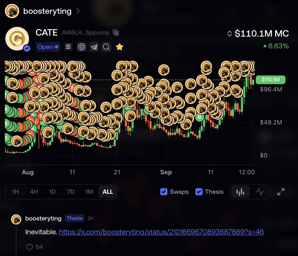 0xZeina's tweet photo. imagine fading guys who are this bullish... solana:Ai66LHZG9MCzg1WKdawwqduVAXpNDUuV8M3uyq5ppump https://t.co/BzQ0aRYjDZ
