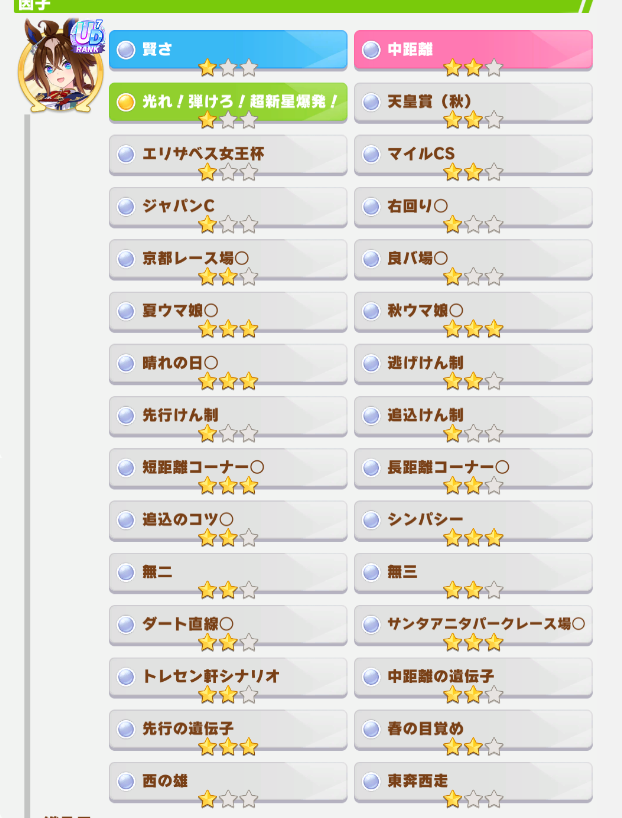 KobayashiUma's tweet photo. 中距離先行の遺伝子を
・乗せる。
・乗せない。
自分の選択はいつも間違うので、きっと乗せないが正しいのでしょうね。 https://t.co/Uf70o9Nsa9