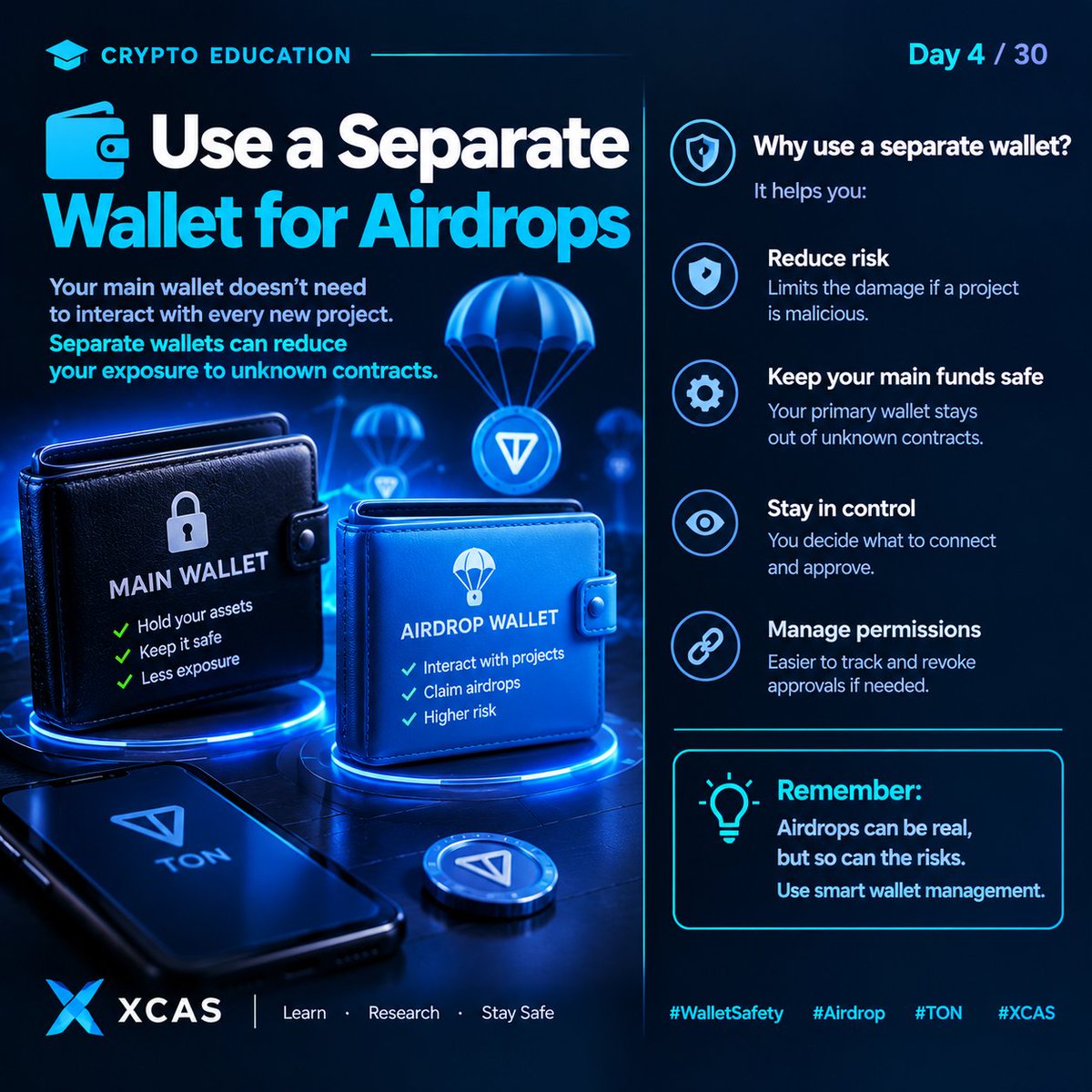 XCAS_token_TON's tweet photo. https://t.co/ByVCGHHLVg
