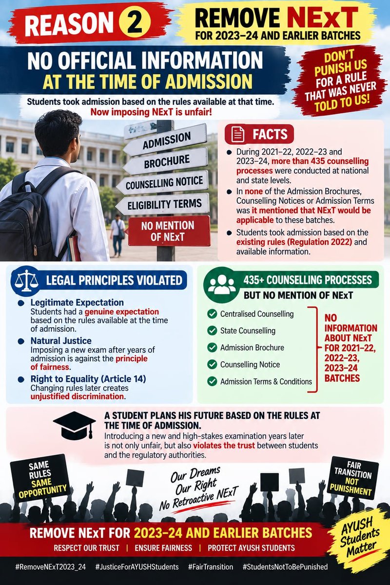 RahulRajput1206's tweet photo. #postponeNExT
We are not against the exit exam,but we are against the retrospective implementation of the exit exam for students who got their admission before the act. This is an openly violent infringement of the rights of the students.@moayush
@ncism_india
@PMOIndia
@ccrhindia https://t.co/9dXXzInyFs