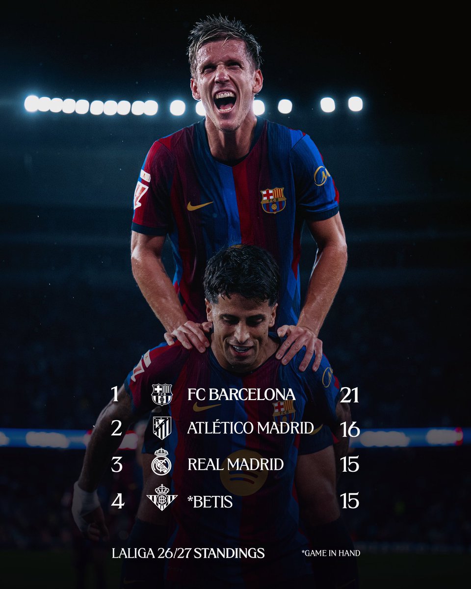 iBRAHeM_s74's tweet photo. ☝️💙❤️ https://t.co/zj1rDvJjzM