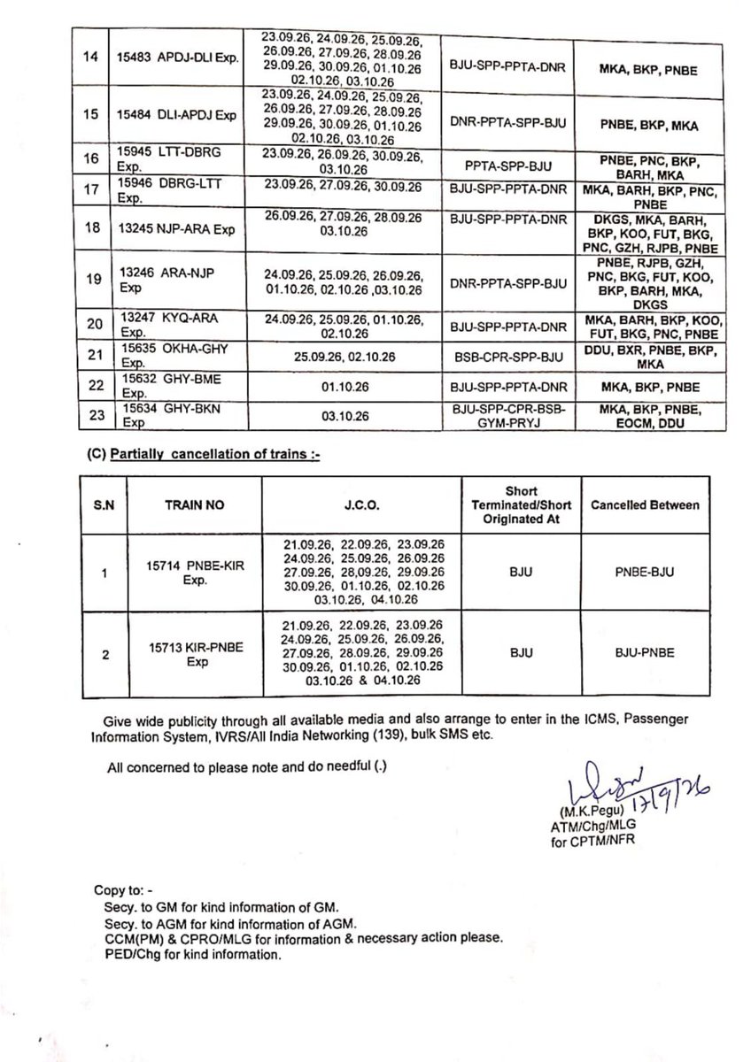 Katihar_rail's tweet photo. Respected to, @GM_ECRly @ECRlyHJP @drmdnr @drm_sonpur

Subject-:  Request to operate Katihar-Patna Intercity Express (15713/14) via diverted route instead of partial cancellation. The partial cancellation of the Katihar-Patna Intercity Express (15713/14) between Barauni and Patna from 21/09/2026 to 04/10/2026 will cause immense inconvenience to thousands of daily commuters on this route. 

Just as the Lalitgram-Saharsa-Patna Rajya Rani Express has been diverted via Barauni–Hajipur and terminated at Sonpur, the Katihar-Patna Intercity Express should also be operated via the Barauni–Hajipur route to either Sonpur or Patliputra during this period. 

This adjustment would provide critical relief to thousands of daily commuters, including students, patients, working professionals, and businesspeople. Kindly consider running the Intercity Express on this alternative route, similar to the Rajya Rani Express, to prevent public hardship.

 @drm_kir @gm_nfr @RailNf @AshwiniVaishnaw @RailMinIndia @samrat4bjp @tarkishorepd @itariqanwar @girirajsinghbjp @Rajeshverma_LJP @BiharRailUsers @KhagariaJn @mahesh_railkgg @KatiharWale @PatnaRail_