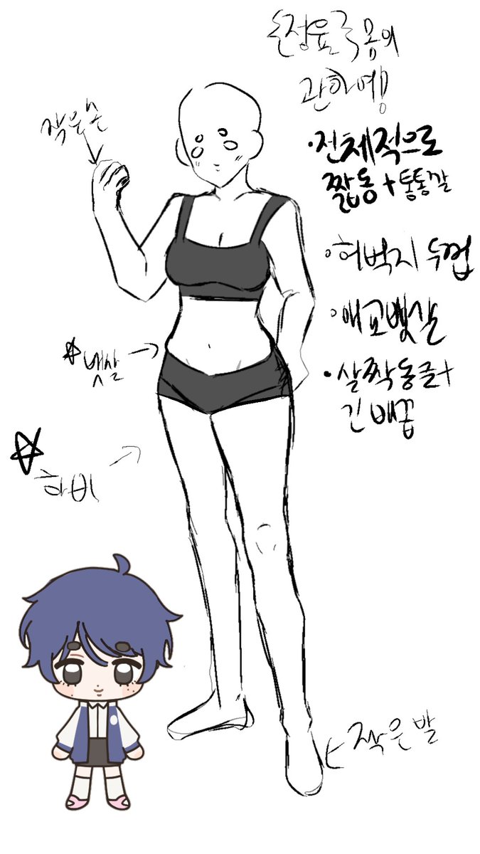 potato_1014ch's tweet photo. #사생수기반캐 
몸에 대한 고찰 -여학생편-
(인삐,털선,선드럽 주의)
(짧은 바지..?랑 탑 만 입고있어서 민감 걸었어용) https://t.co/1ie0RroCZH