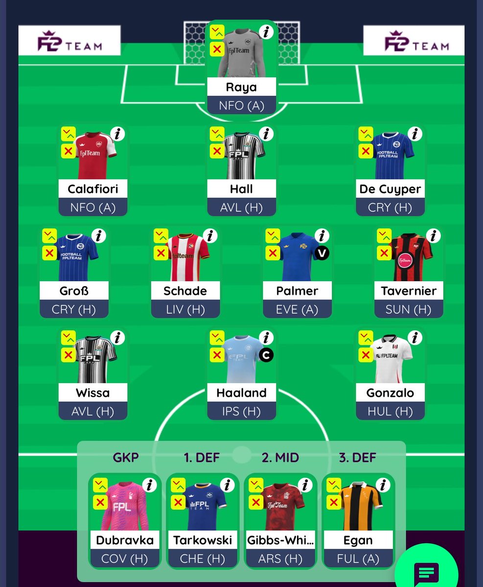 AK_FPL's tweet photo. @AlllChelsea10 Yeah can be if you want, although I think it looks ok - will have fts to use if you have city fomo https://t.co/IaSfgwZ7nw
