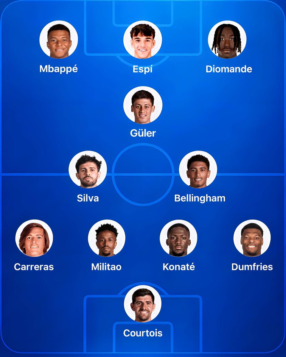 SeydinaOfficial's tweet photo. Vinicius Jr, ce joueur-là n’est plus le brésilien qu’on a connu

Cucurella est beaucoup trop friable et manque cruellement de personnalité

Valverde et Tchouaméni sont nuls à chier

Bellingham doit retrouver son poste de formation. 

Si on veut sauver notre saison, on doit mettre XI