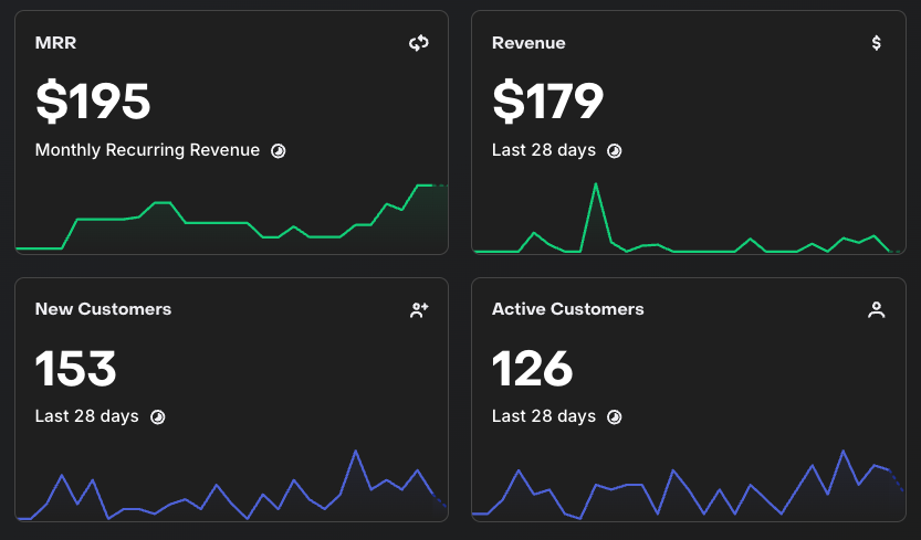 8riantam's tweet photo. new app launched 3 months ago

$0 marketing, pure aso/aeo https://t.co/ixZl7O5zQi