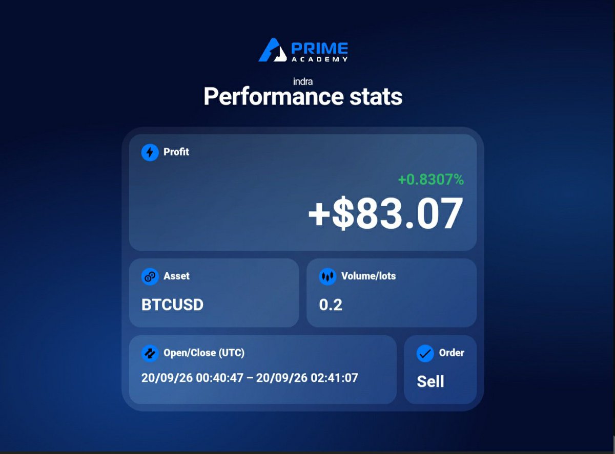 Indrakedoi's tweet photo. weekend trade on crypto
grab your account now..!! https://t.co/3KTxmxuwe7
free forum https://t.co/vmGqlt1dTK
#TradingJourney #crypto #btcusd #bitcoin #weekendtrade #no1indonesiapropfirm #primeacademyfx #propfirmterbaik #xauanalysis #gold #candlestickpattern #tradelocker https://t.co/goSdAdtW1u