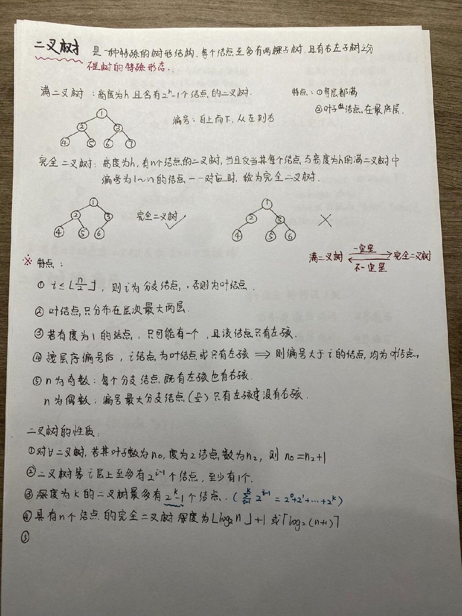 Edanbingo's tweet photo. Just aced my last data structures quiz!  Spent 3 nights sorting linked lists u0026 binary trees, worth every late-night grind. Next up: practice dynamic programming problems. #StudyWin #CSStudent， https://t.co/cPHsJWdoy8