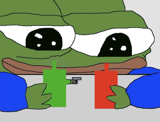 ChartingGuy's tweet photo. all dips are for buying, not crying 

it’s a bull market 

anyone telling you otherwise is an op https://t.co/IcKutFSTeg