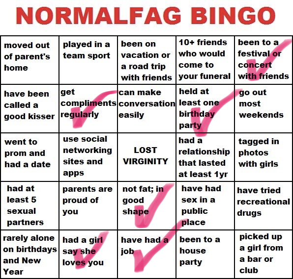 heart_cookies_'s tweet photo. Im pretty anormal i think https://t.co/BrEIvMVrba