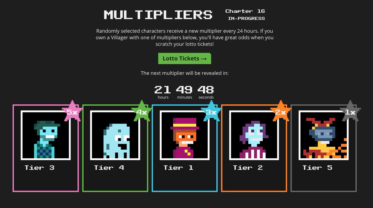 villagers_nft's tweet photo. TIER 3 has earned a 5X boost today! Have you scratched your lotto tickets yet? https://t.co/bVZpDkY47A