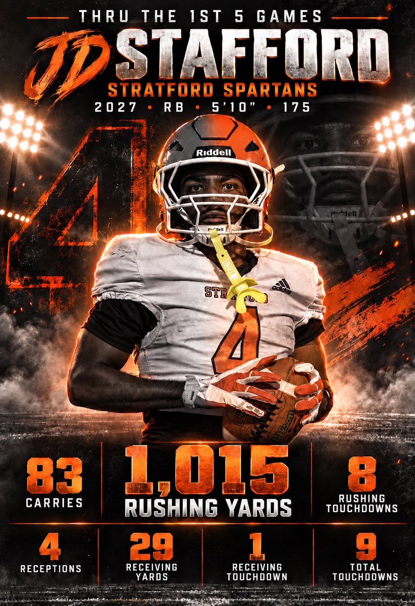 4_waysjd's tweet photo. 🎥🔥Mid SZN (Games 1-5)
#1 State of Tennessee 
#14 National 
#Stratford #RB1 
https://t.co/QHraYR3X7s https://t.co/0zOArPeZJ7