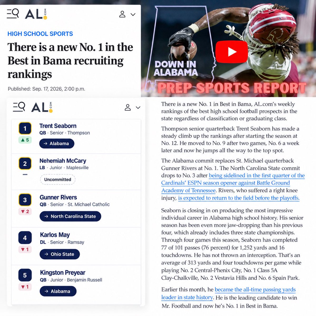 TrentSeaborn's tweet photo. 🙏🏽 Most important goal is always our team ranked #1 at end of the season! 💍 #moreworktodo @RecruitWarriors @BenThomasPreps @kennedy_randy
@aldotcomPreps @BrettGreenberg_ @blakebyler45 @OliviaKSayer
https://t.co/XUMCD5weGR https://t.co/We2oZ0H3vj
