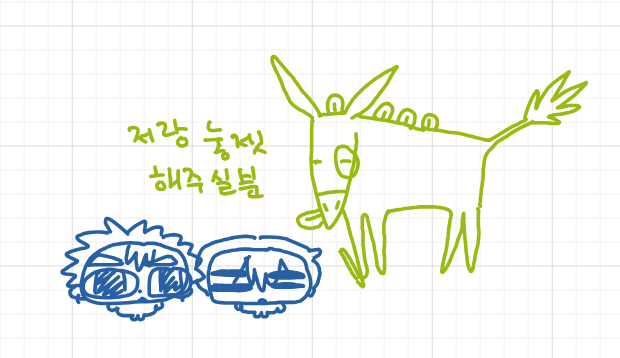00OoOoO0ooO0's tweet photo. 화보 다녀왔어요 https://t.co/R9SLI4aWds