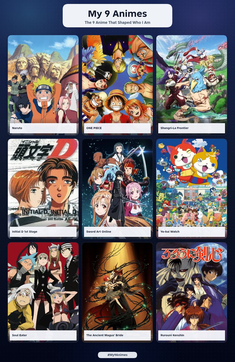 crowstrife's tweet photo. my takes on anime, manga, and game that shaped who i am (iya animenya 2 kali) (gak bisa milih) https://t.co/0Pg3ufJ5BT