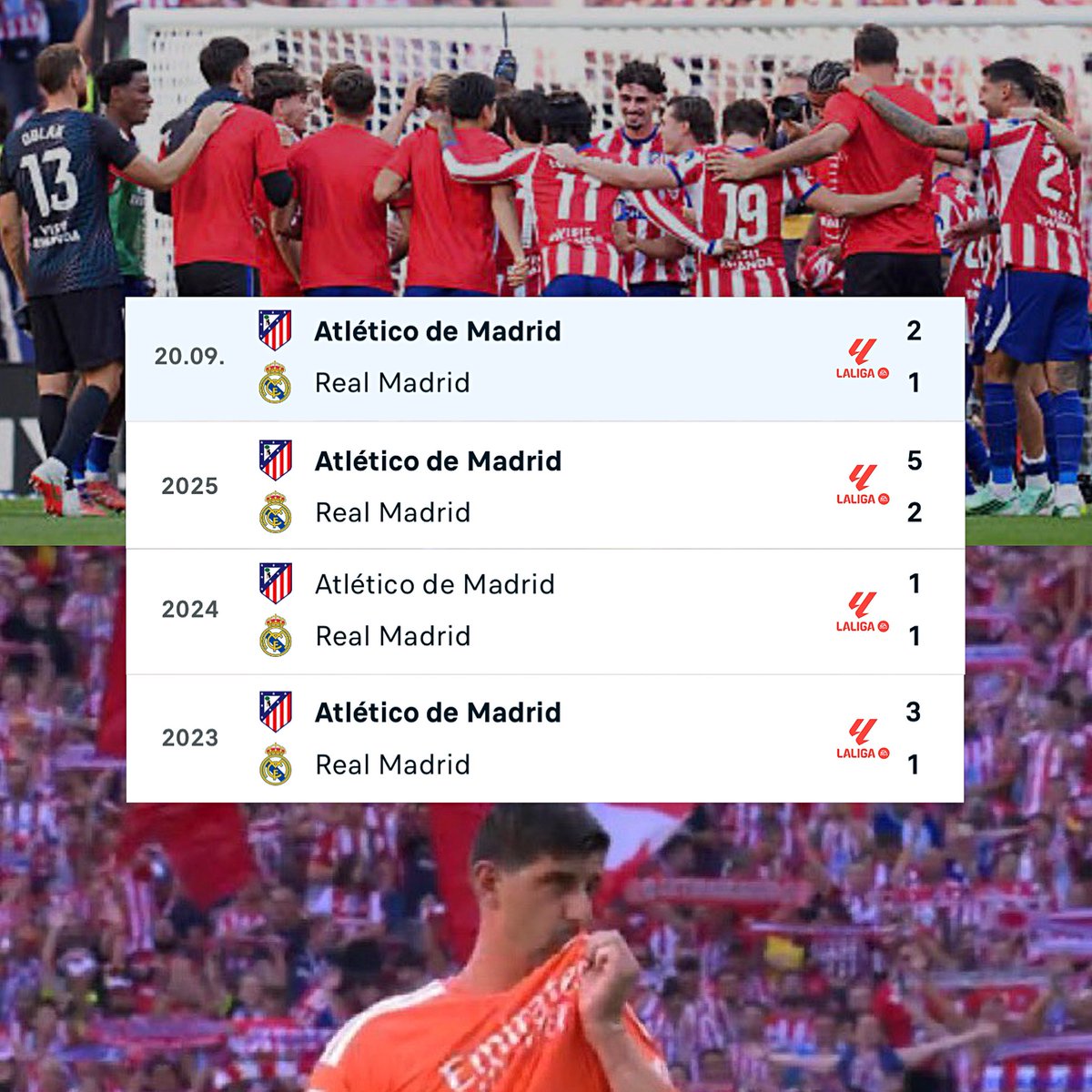 lavozdelatleti_'s tweet photo. 🫣🫣🫣 https://t.co/e4wB89YTvK