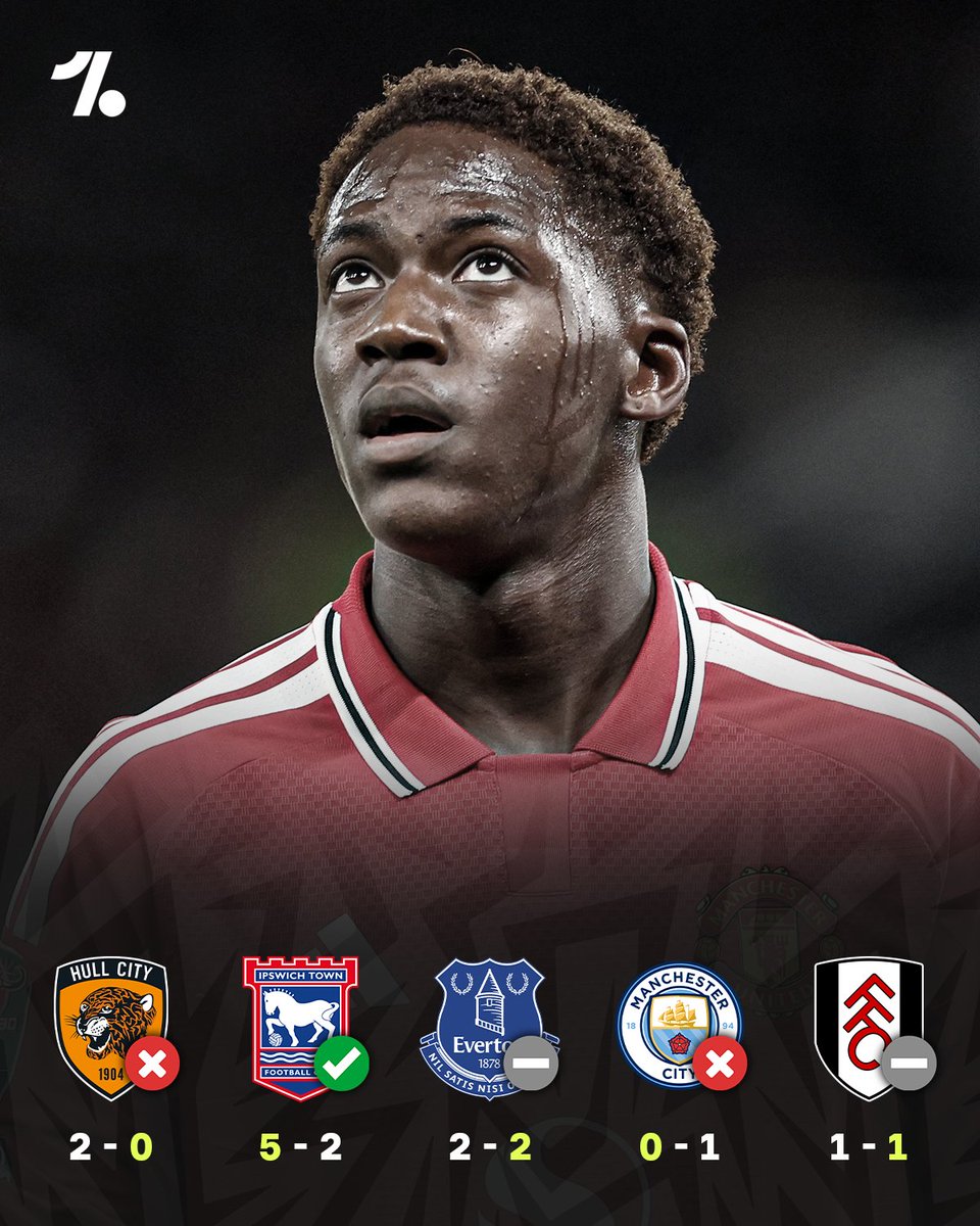 OneFootball's tweet photo. Man United have only won ONE of their opening five matches in the 2026/27 Premier League 😬❌ https://t.co/PrKn8FGEI9
