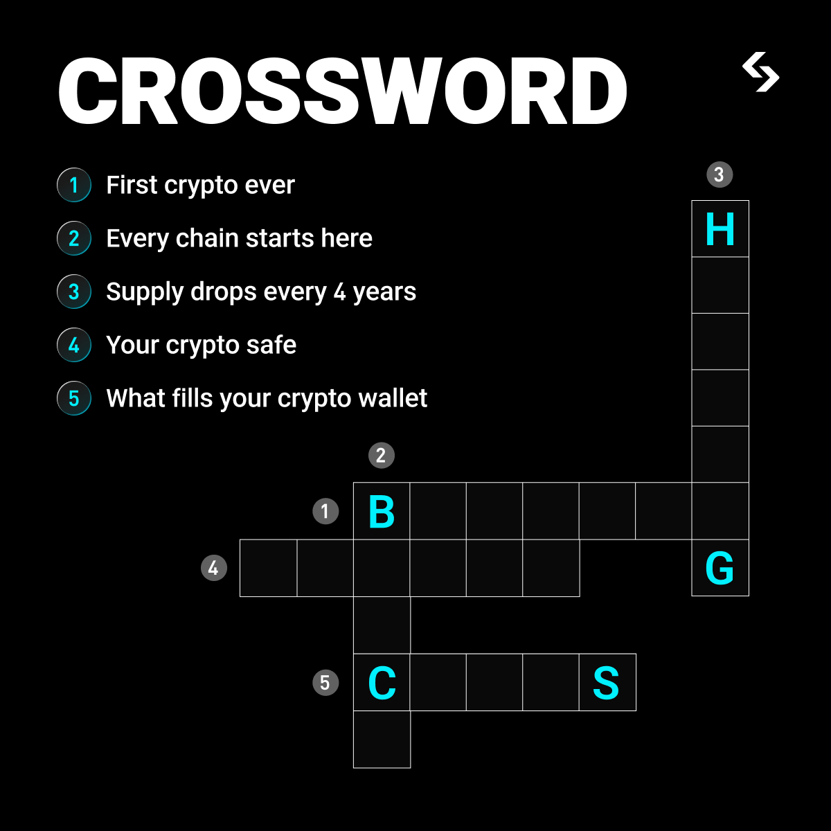 BitgetPL's tweet photo. 🧩 Solve the CrossWord!

❓ How to participate?  

🔁  RT this post 
❤️  Like this post 
🏷️  Tag 3 friends 
🧩  Solve the crossword
✍️  Write your X username on the screenshot  

📅 Contest ends: 25th September
💸 We’ll pick 5 people and reward each with $10 in USDC 

🎉 Results announced after the weekend!
🔥 Good luck!